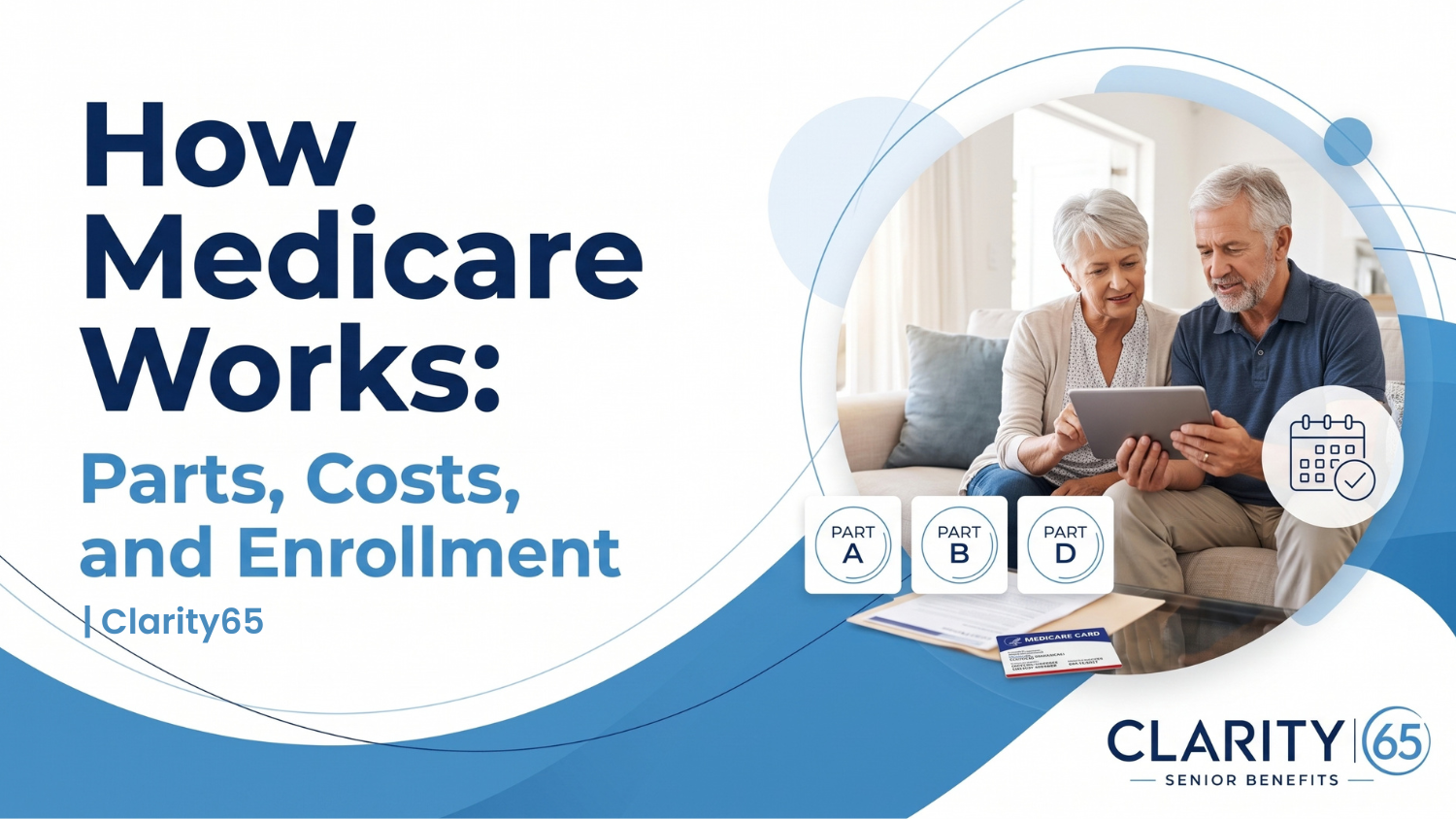 How Medicare Works: Parts, Costs & Enrollment