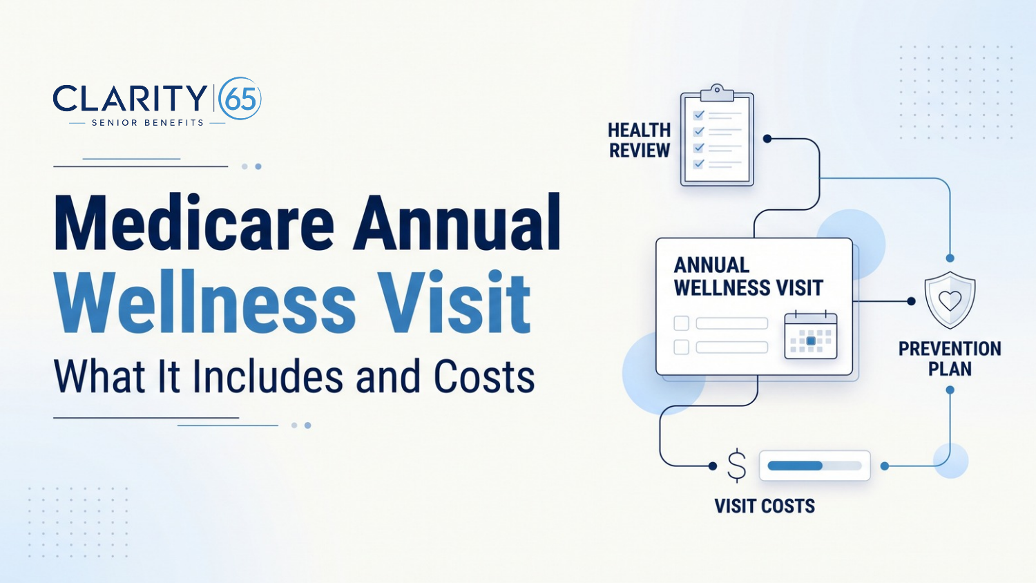 Medicare Annual Wellness Visit: What It Includes and Costs